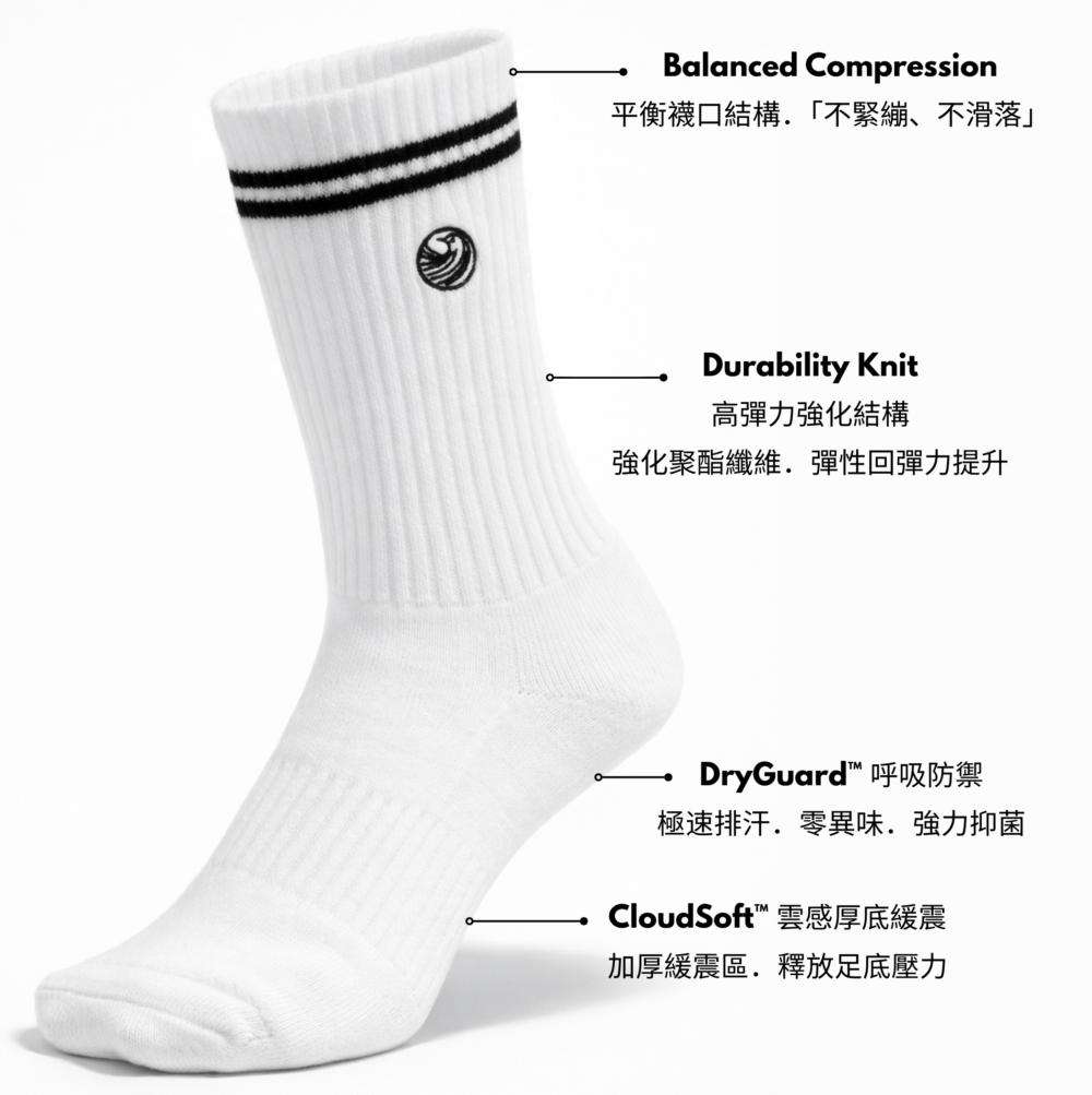 截圖 2026-03-26 下午4.59.04 Zen Everyday Cloud 日常襪